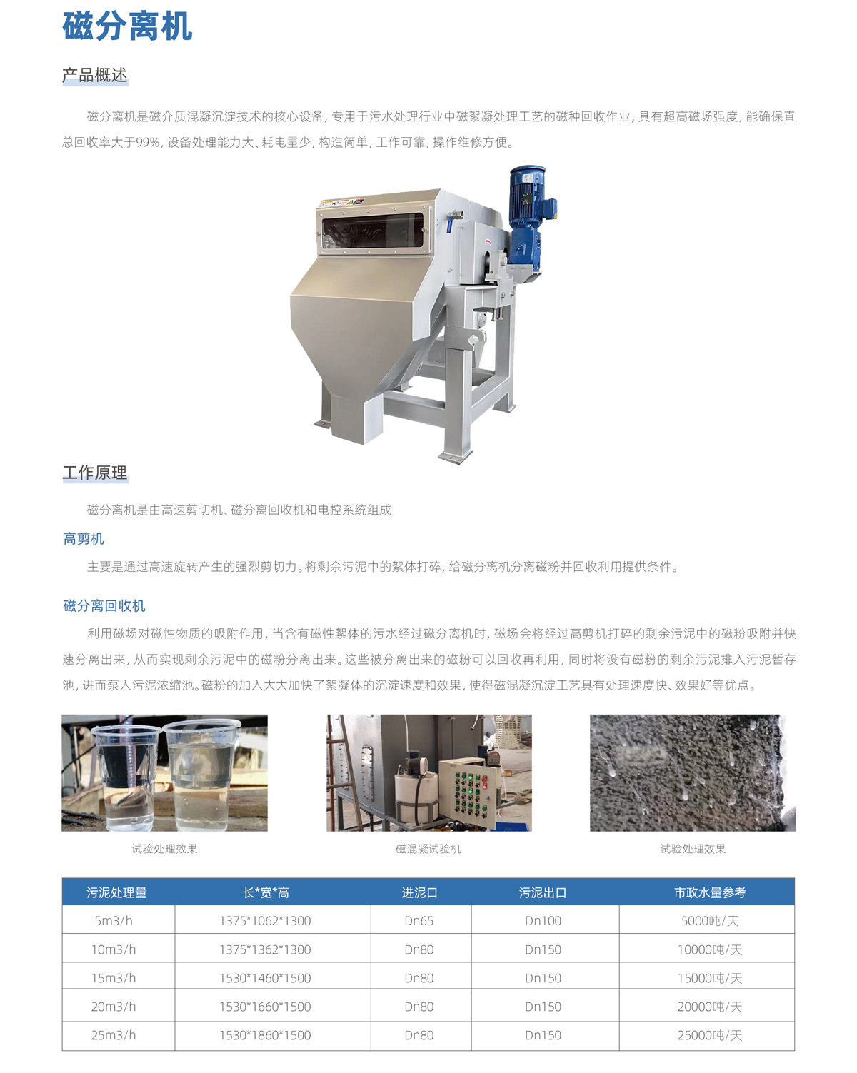 一體化污水處理設(shè)備,一體化污水處理設(shè)備廠家